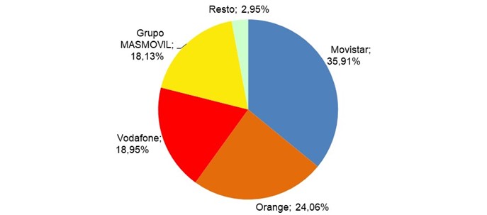 IMAGEN5