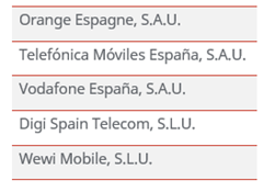 Tabla operadores principales mercado nacional telefonía móvil