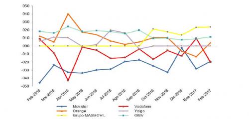 Feb_17_Móv_2.jpg