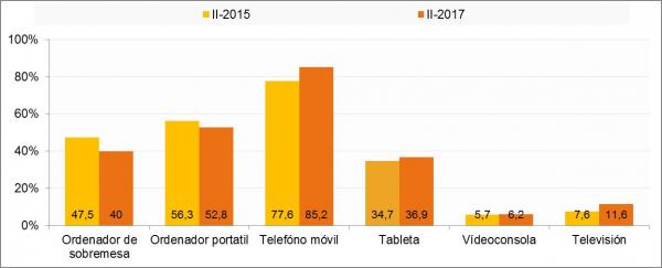 Gráfico ott 1.jpg