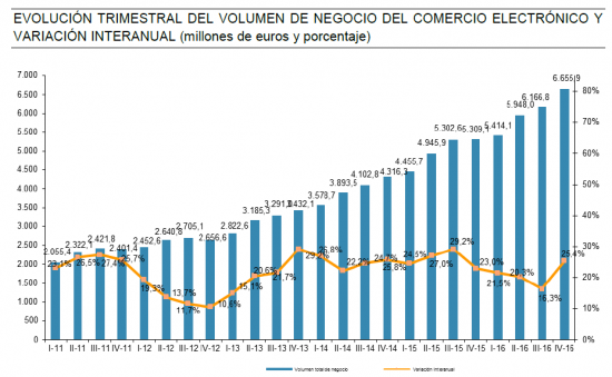 comercio1.PNG