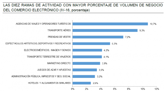 comercio2.PNG