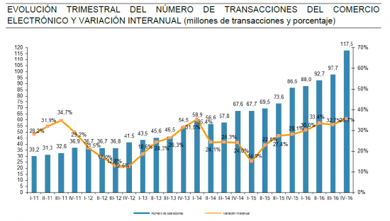 comercio3.PNG