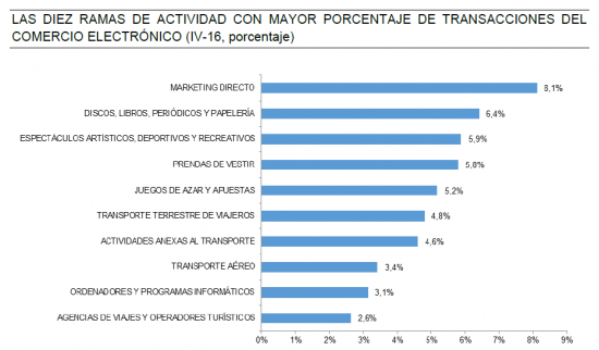 comercio4.PNG