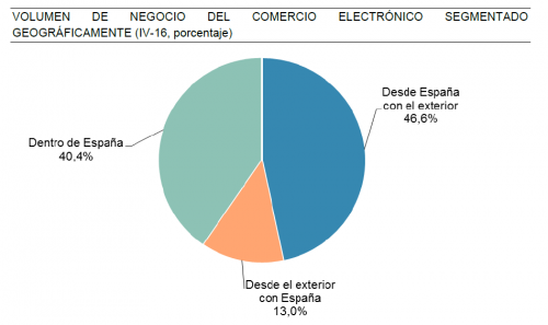 comercio5.PNG