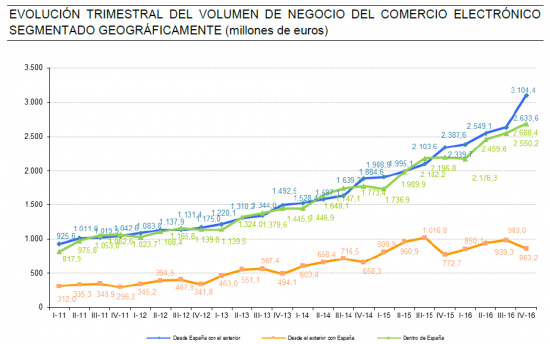 comercio6.PNG