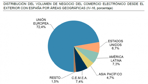 comercio8.PNG