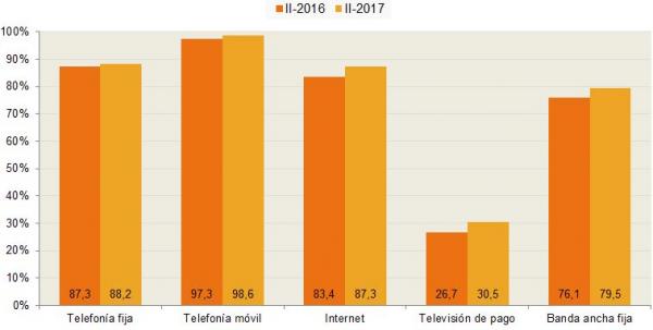 disponibilidad_4.JPG