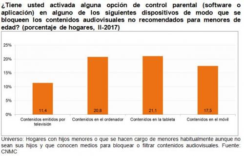 gráfico1.JPG