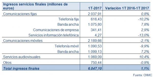 gráfico1_ok.jpg