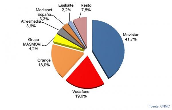 gráfico2.JPG