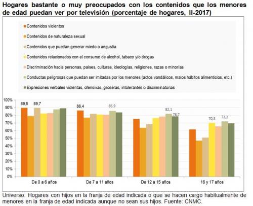 gráfico2_0.JPG