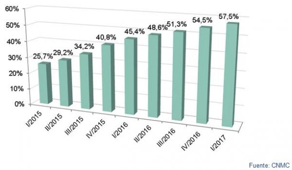 gráfico4.JPG