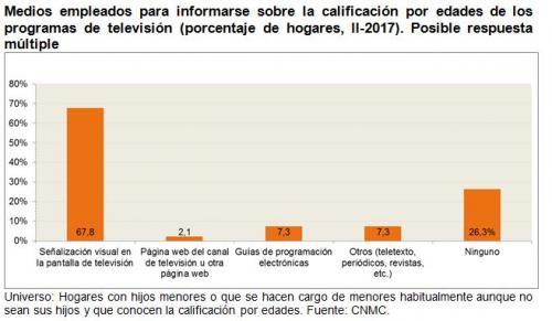 gráfico4_0.JPG