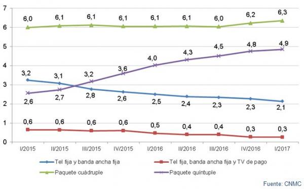 gráfico5.JPG