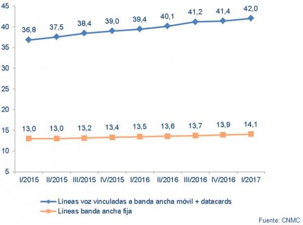 gráfico8.JPG