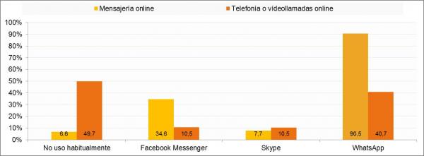 grafico ott 4.jpg