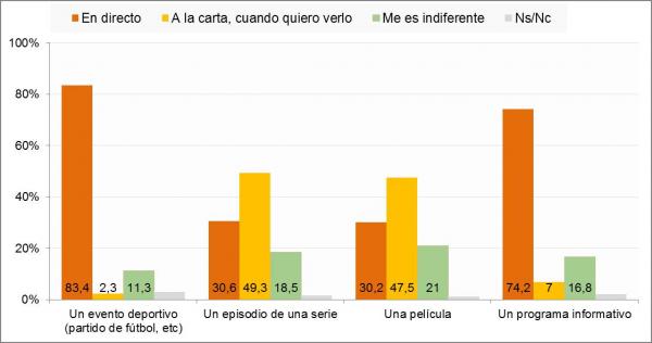 grafico ott 6.jpg