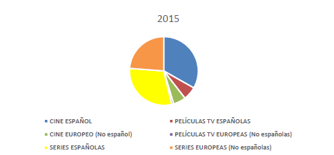 inversión.png