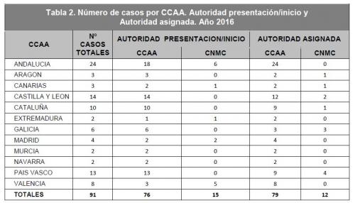 tabla.jpg