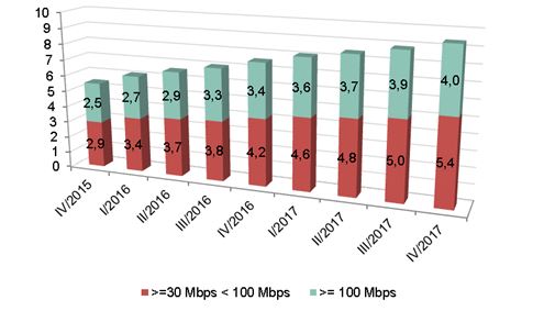 2018_4T_fibra_6.JPG