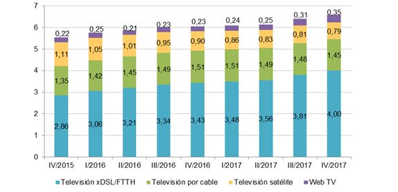 2018_4T_tele_3.JPG