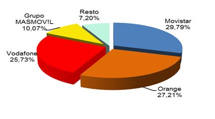 2018_cuota_BA_mov_4.JPG