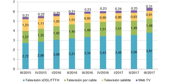 3T_tv_2.JPG