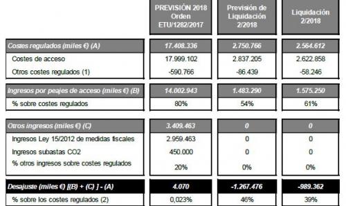 Liqui 2_18_cuadro elec.JPG