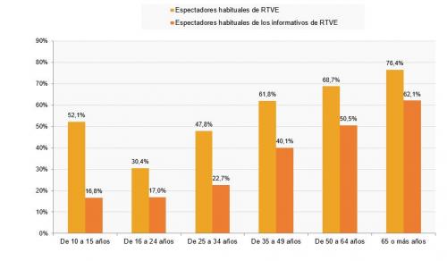 RTVE_3.JPG