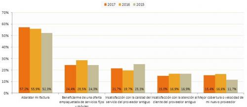 _4T_Panel portabilidad_2.JPG