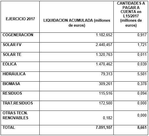 imagen nota de prensa