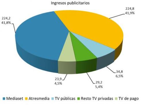 trimestral_18_IV_4.JPG