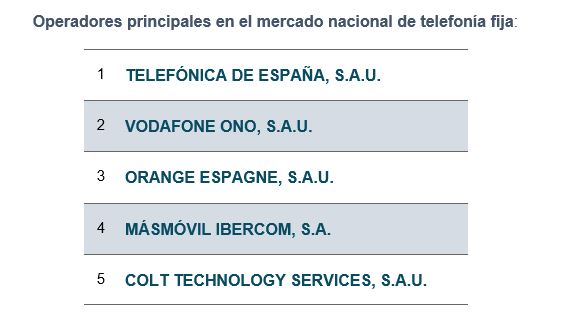 principales fija