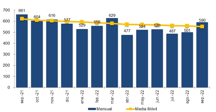 PORTABILIDAD Y MEDIA MÓVIL